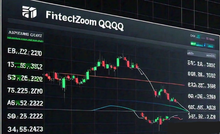 FintechZoom QQQ stock